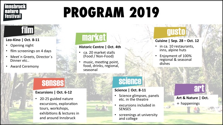 I.N.F. Program 2019